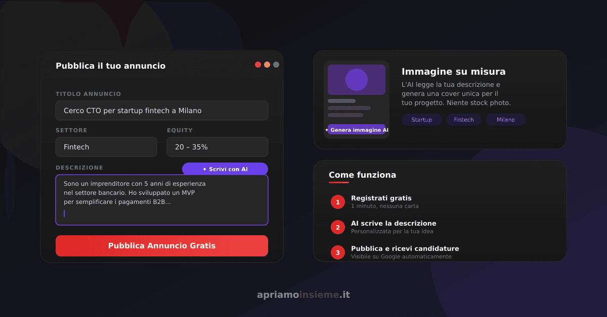 Come Inserire un Annuncio Gratis per Cercare un Socio in Italia